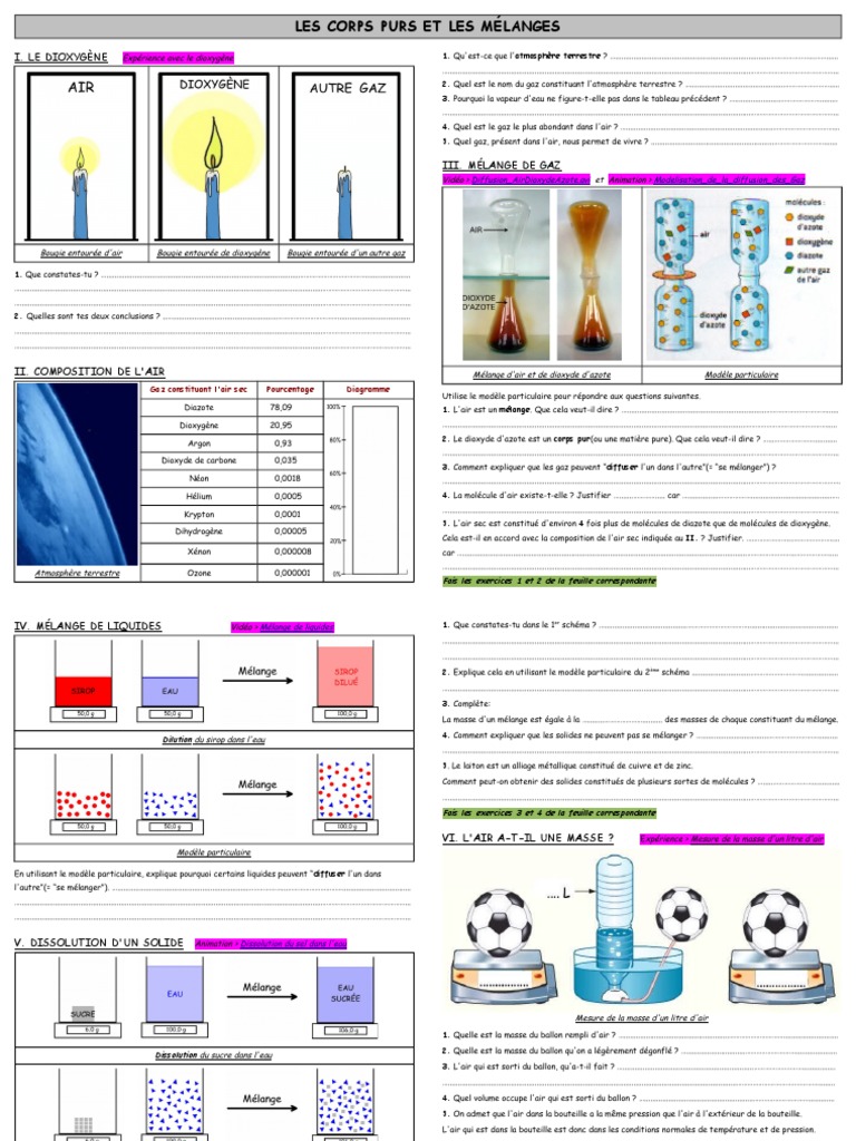 5 Les Corps Purs Et Les Melanges | Download Free PDF | Atmosphère de la ...
