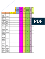 Listados Municipios Con Vacunación y Direcciones 