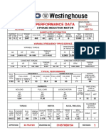 Performance Data: 3-Phase Induction Motor