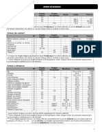 EG - 2d6 - Matos - ARMES ET ARMURES v2.5