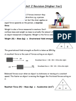 GCSE Physics That It Will Be Assumed You Already Know! 2