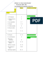 Cronograma de Actividades de Inducción. 2020-2021