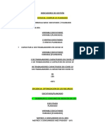 NOTAS CLASE INDICADORES DE GESTIÓN