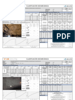 Clasificación geomecánica mina Cerro Lindo