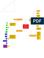 1.1. Overview of Filing System 1.4. Developing & Improving Filing System