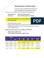 Ratio Call Back Spread