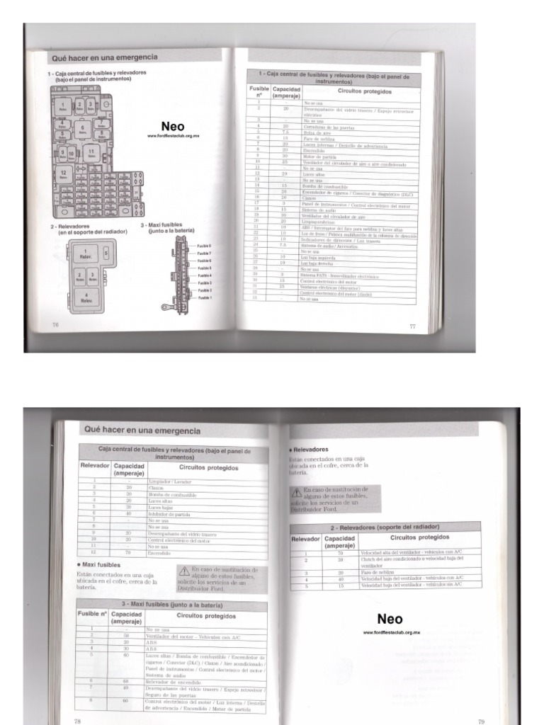 Fusibles Ford Fiesta | PDF