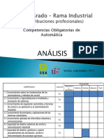 Resumen Fichas Automatica