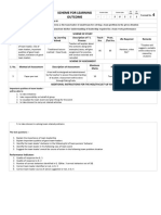 RGPV (Diploma Wing) Bhopal Scheme For Learning Outcome: Format No