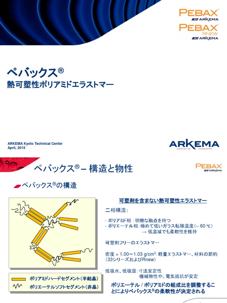 Plastic Japan 2015 Pebax JP 1 | PDF