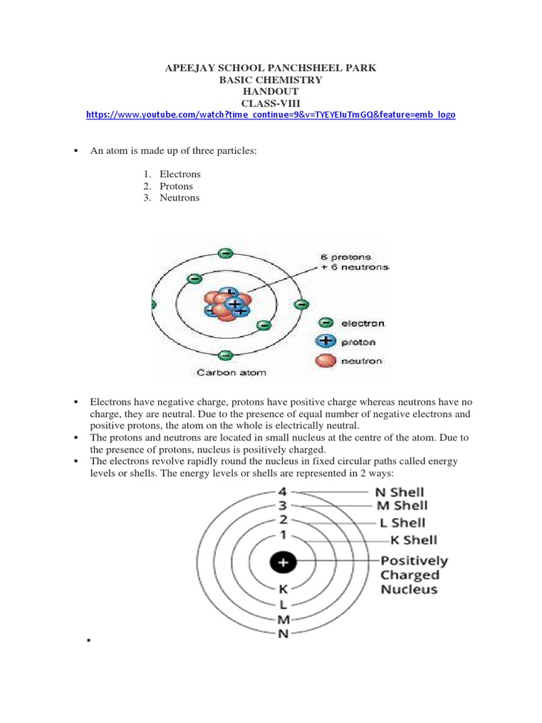 Basic Chemistry Grade 8 Pdf Pdf Ion Atoms