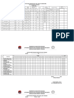 Daftar Urut Kepangkatan