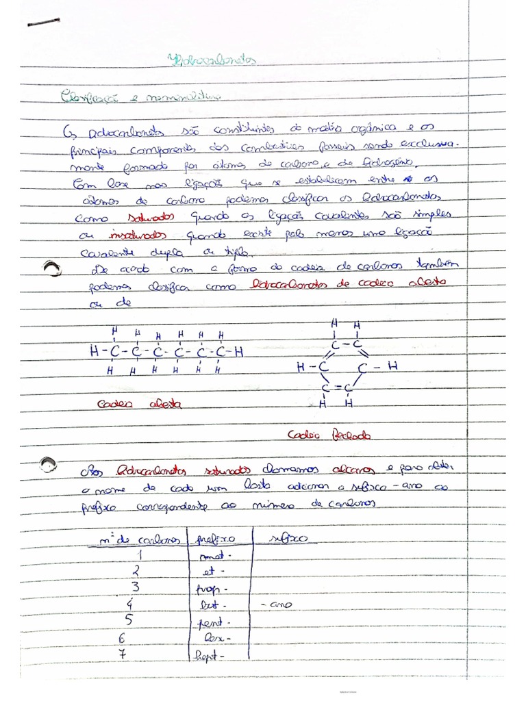 Hidrocarbonetos | PDF