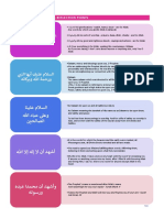 Tashahhud Summary & Reflection Points