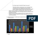 Statistika