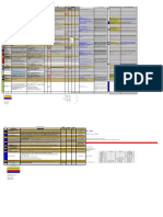 Leed - Catgo - CHECKLIST (Addition For Leed Gold) - Edeec Reply (8.12.2021)