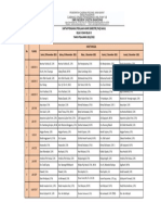 Daftar Pengawas Pas Kelas 10 Dan 11