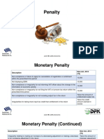Chapter 12 Monetary Penalty