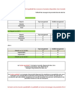 Les Départs en 2017:: Le Plan Quantitatif