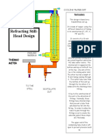 Refracting Still-Head Design: Thermo Meter