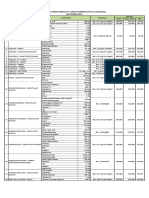 Price List Per Sept'21