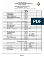 Reference: CHED PSG Draft For The Bachelor of Science in Mechanical Engineering 2016