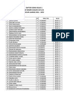 Daftar Siswa Dan Guru SDN Jejalen Jaya 02 2021