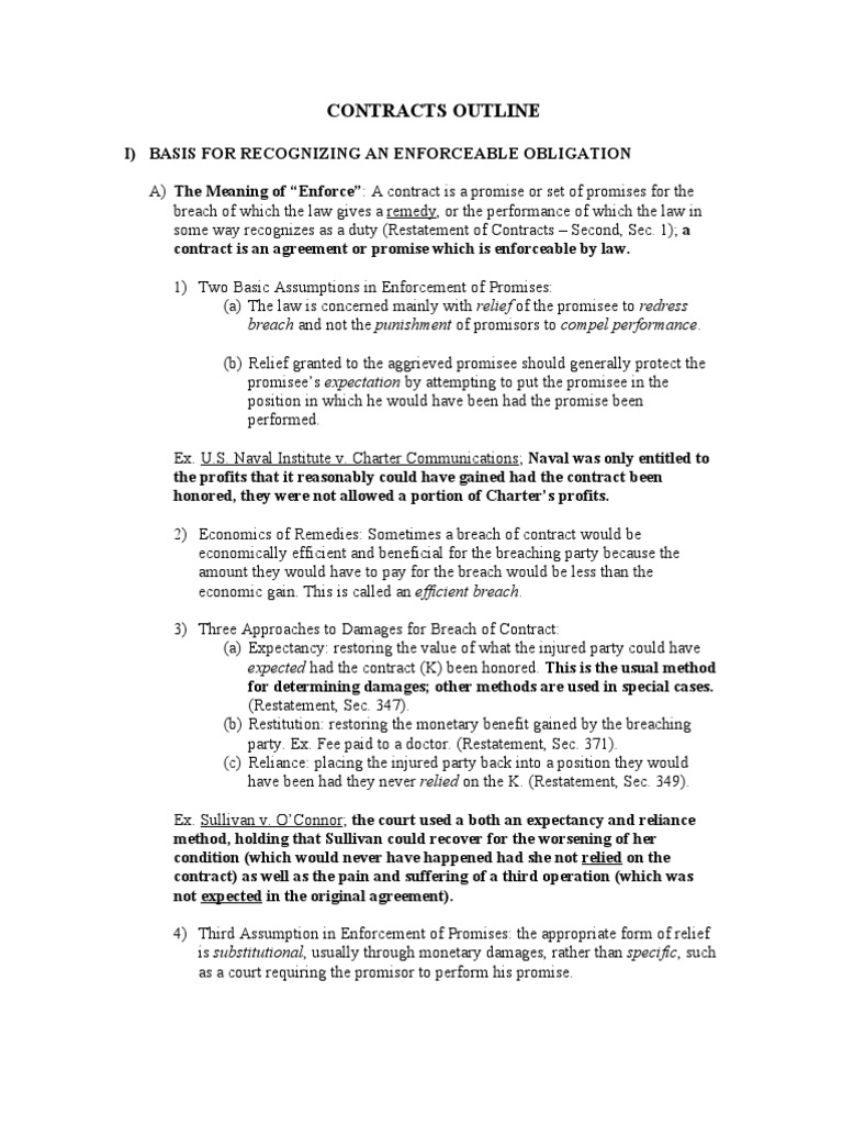 Enforceable Contracts Basics | PDF | Offer And Acceptance | Breach Of ...