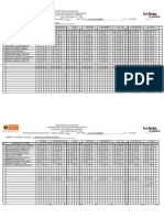 Calificaiones Bimestrales 1 y 2° Bim