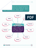 Mapa Mental - Classes Gramaticais