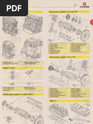 PHatson ページ Citroen ZX Despiece Spanish | PDF | Tecnologías de gas | Motor de