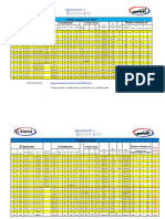 roomloads&volumes14english.pdf · إصدار ‏١‏