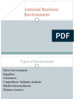 international B Environment