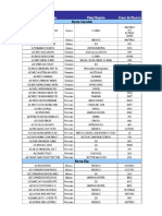 Cve Pizarra