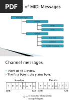 Structure of MIDI Messages