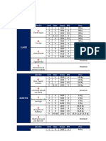 Programa Volumen 2021 + Tremenda Data