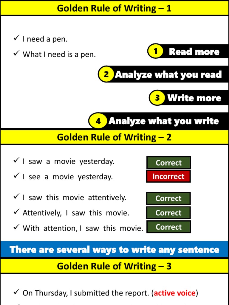 (PDF) Golden Rules of English Writing You Should M | PDF | Career