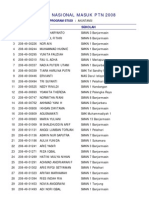 SNMPTN Unlam 2008