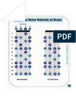 MAPA DAS NOTAS NATURAIS NO BRACO DO CAVACO