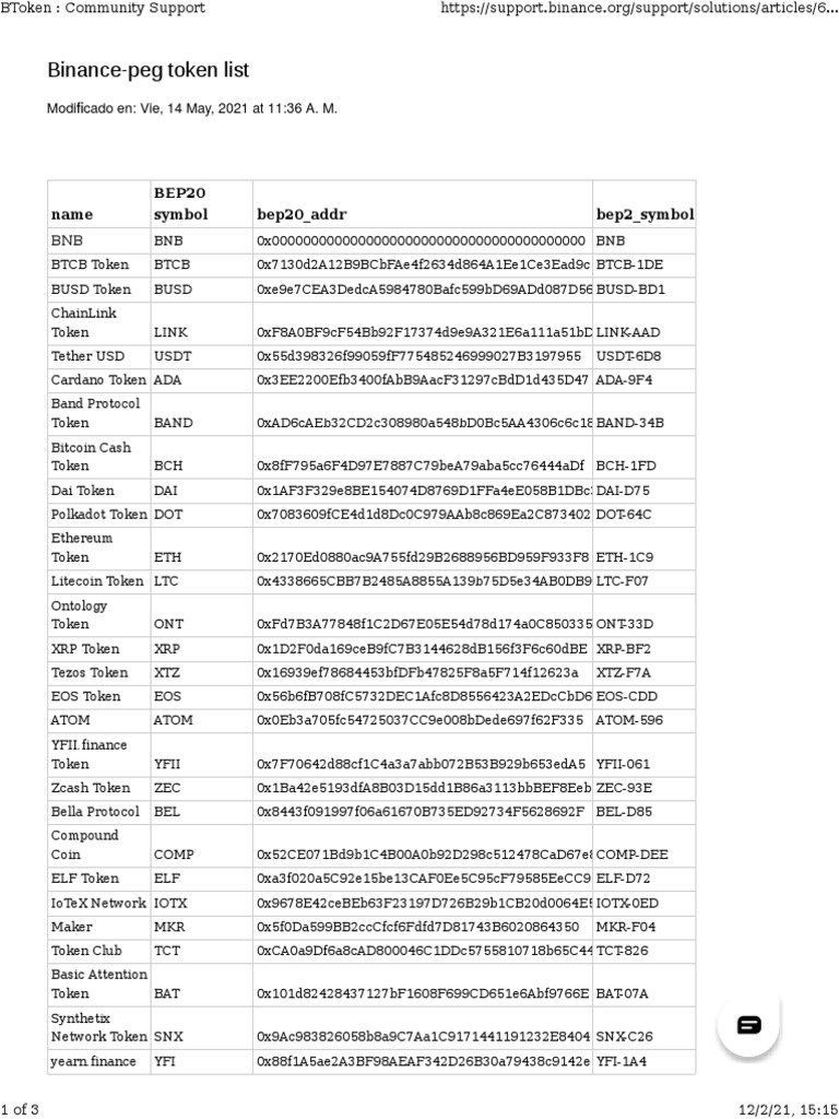 Binance-Peg Token Reference | PDF | Application Layer Protocols | Money