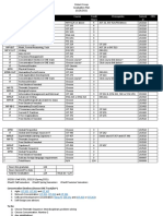 2021-22 BSIT Grad Plan Template