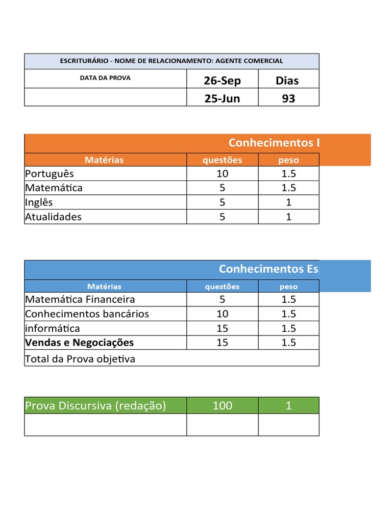 Cronograma de Estudos para Concurso BB | PDF