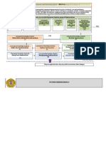 RPS Kewirausahaan 2018 2019