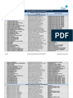 b2 Distributivo de Personal 07