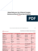 IOFI Global Reference List NCS 8 November 2021