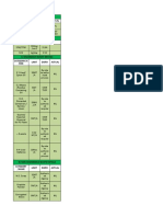 A) Effluent Discharge Details Type Limit Dispo Actual