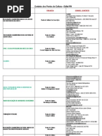 Acervo ICAP Contatos Dos is Dos Pontos de Cultura Potiguar Edital RN FJA MINC