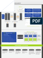 Nutanix Disaster Recovery Solution Brief