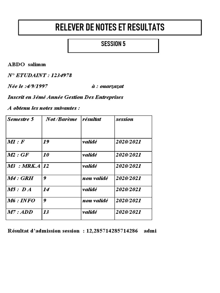 Relevé de Notes - Session 5 | PDF | Affaires