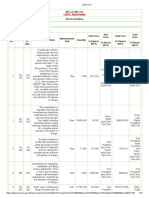 Bill of Quantities: (JVCA - View Details)